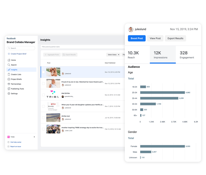 Performance Insights