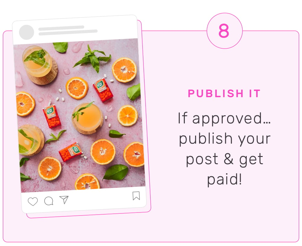 If approved, publish your post and get paid