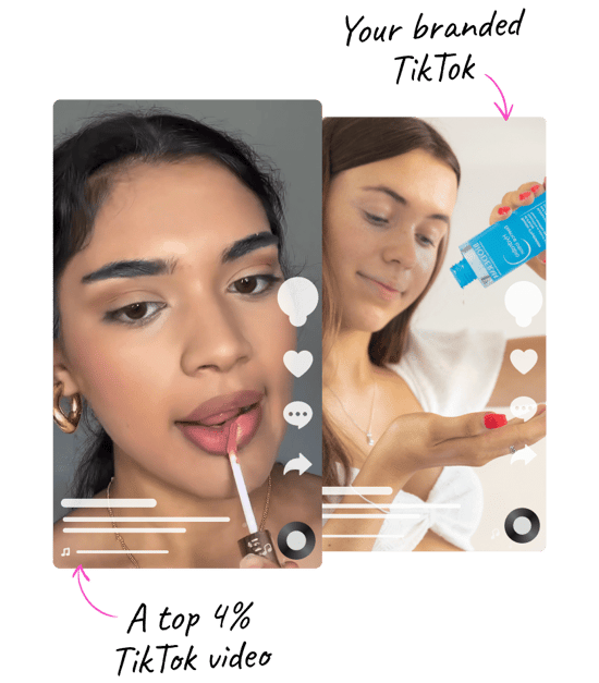 Corecircle TikTok ads, Corecircle TikTok advertising