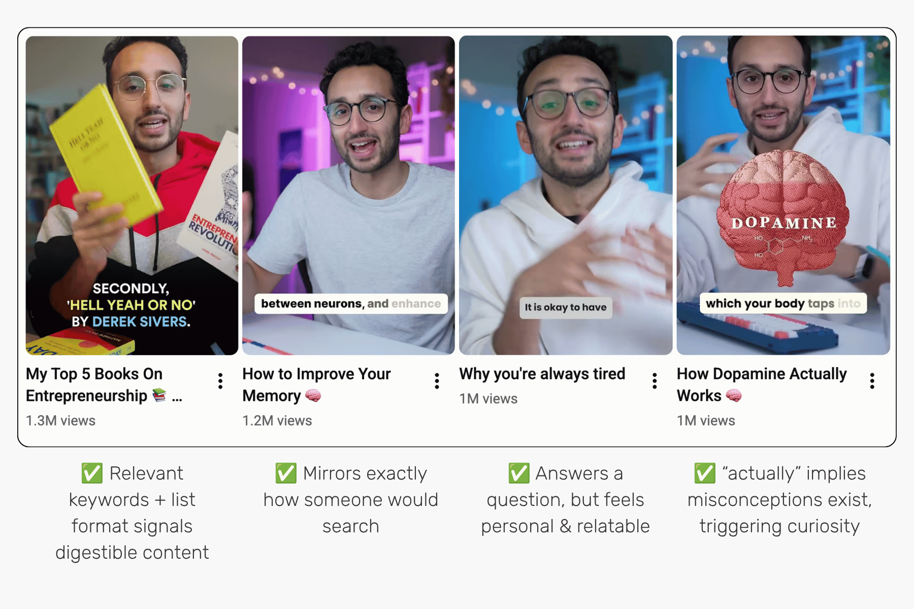 YouTube SEO titles