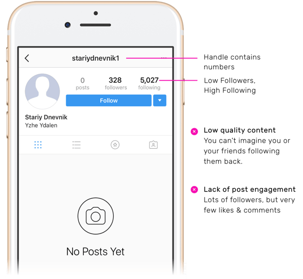 what is a ghost!    follower - manage instagram ghost followers