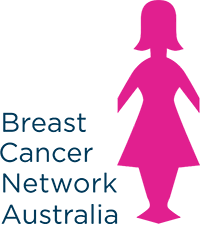 Breast Cancer Network Australia