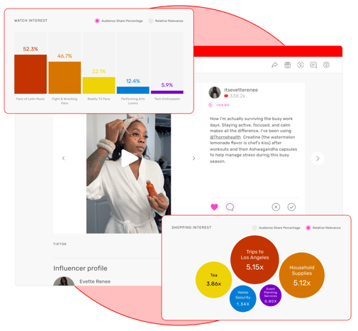 TRIBE x YouTube Creator Partnerships API | Creator-led Media