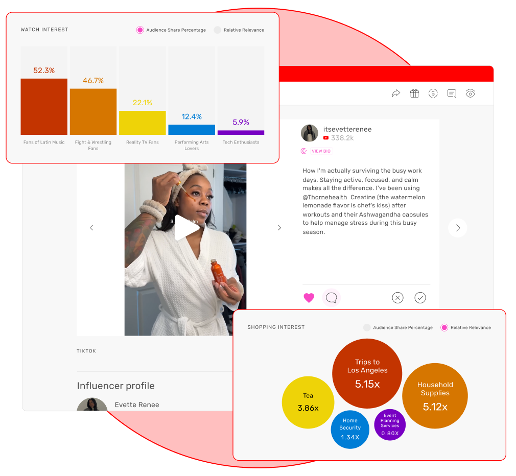 youtube creator data in tribe platform