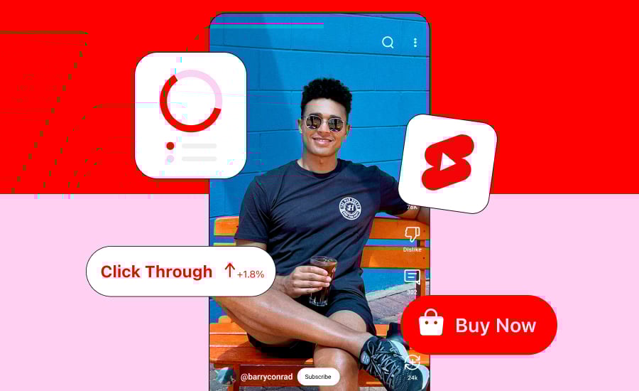 An image of creator content in YouTube Shorts format surrounded by CTAs and a graph