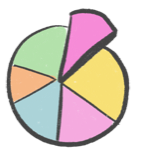 analytics